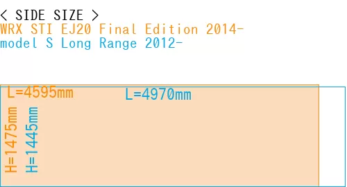#WRX STI EJ20 Final Edition 2014- + model S Long Range 2012-